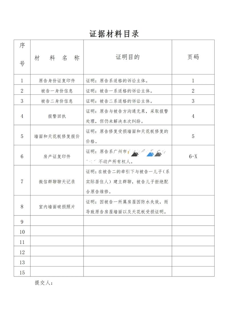 房产纠纷律所整理证据材料分类标签