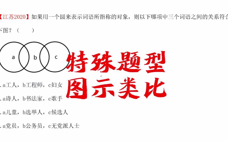 特殊情况的选所思路