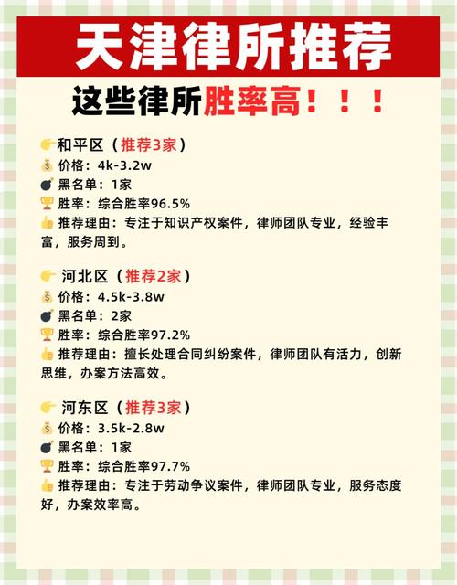 选律所的那些坑,我替你们踩过了