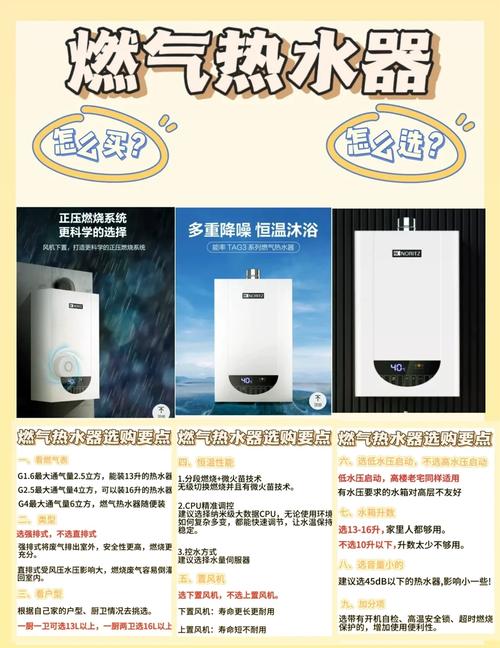 燃气热水器升数选择与家庭用水点关系图