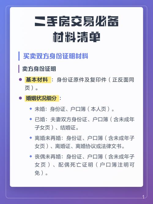 二手房买卖纠纷案件立案材料清单表