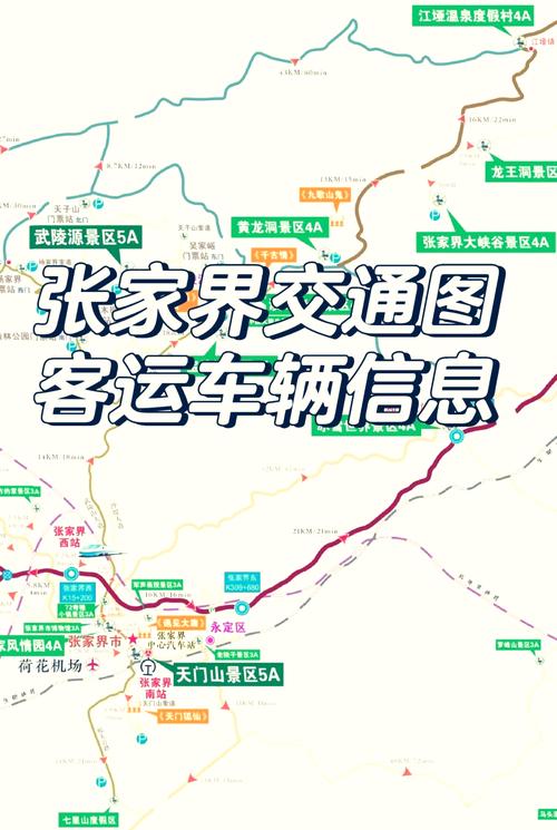 进出张家界，哪种交通更省心