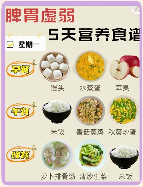 营养餐计划的“面子”和“里子”