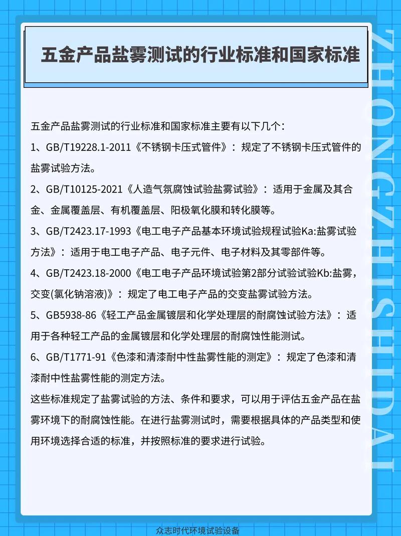 不同材质的防水接头耐腐蚀盐雾测试对比