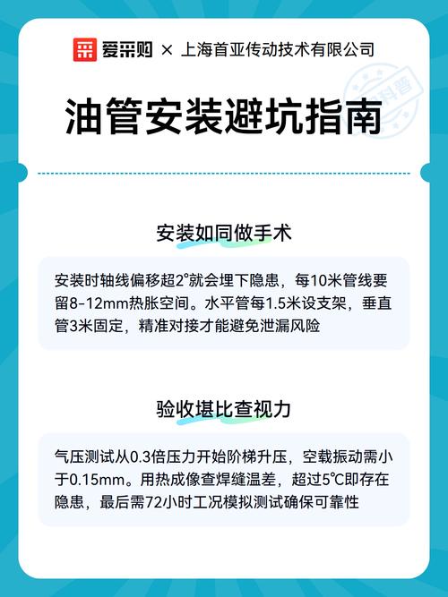换油管避坑,这些钱真没必要花