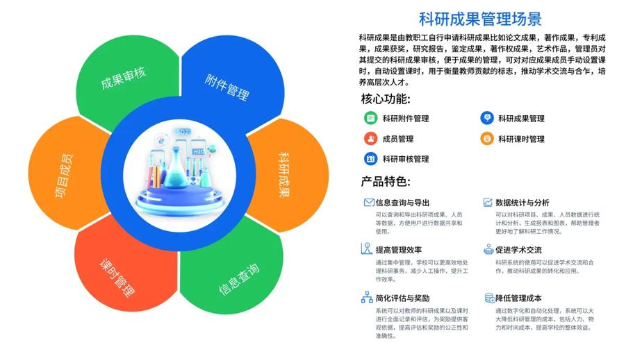 大科研时代，长期合作框架早就变了玩法