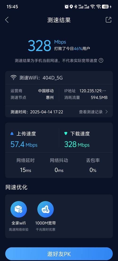 技术SEO移动端页面速度测试报告截图
