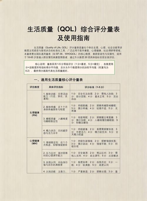 具体怎么评估?三招够用