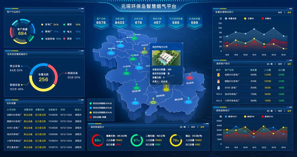 环境保护不是成本，是工业生存的入场券