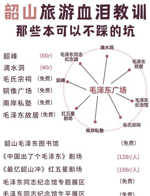 南漳人去韶山,这些实用贴士记好