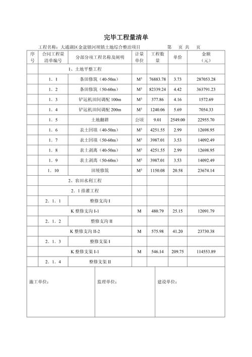 普通人拿到工程量清单,该怎么核对?