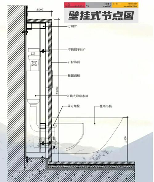 壁挂马桶入墙水箱检修位置示意图