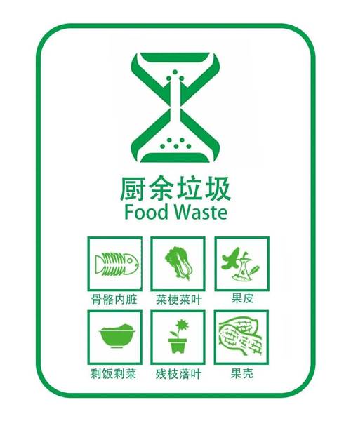 厨房厨余垃圾桶特写 分类指南贴纸