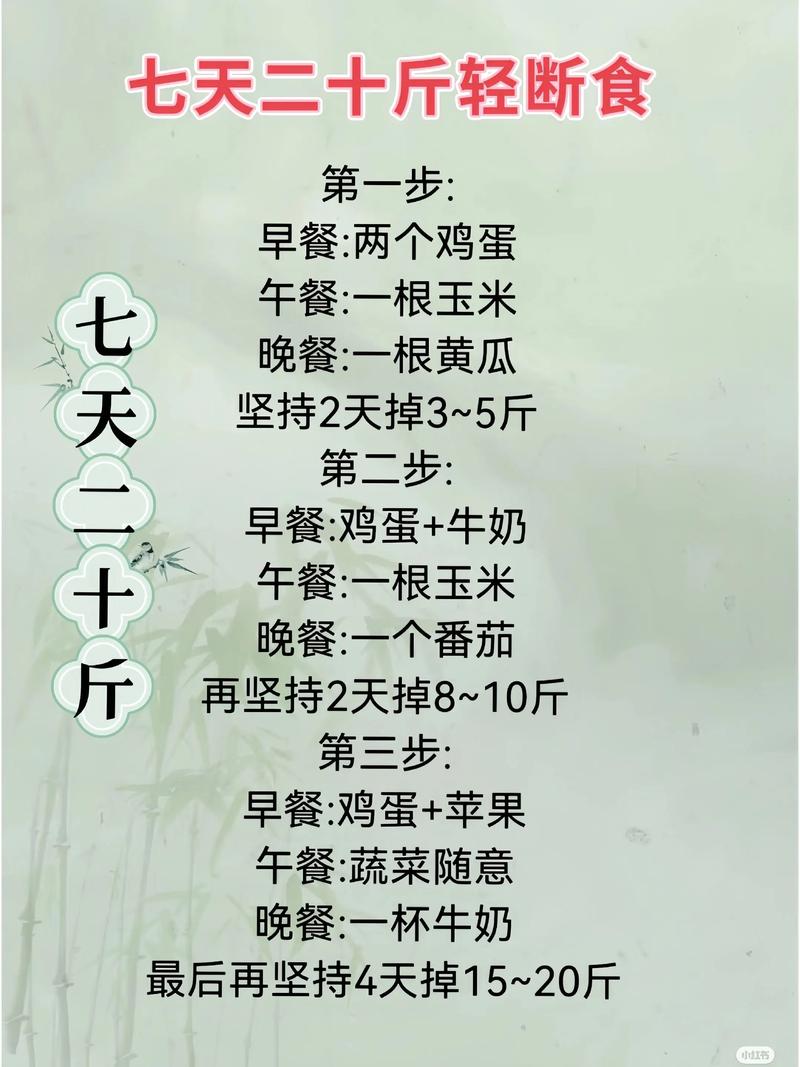 ❗ 能长期坚持的,才是真食谱