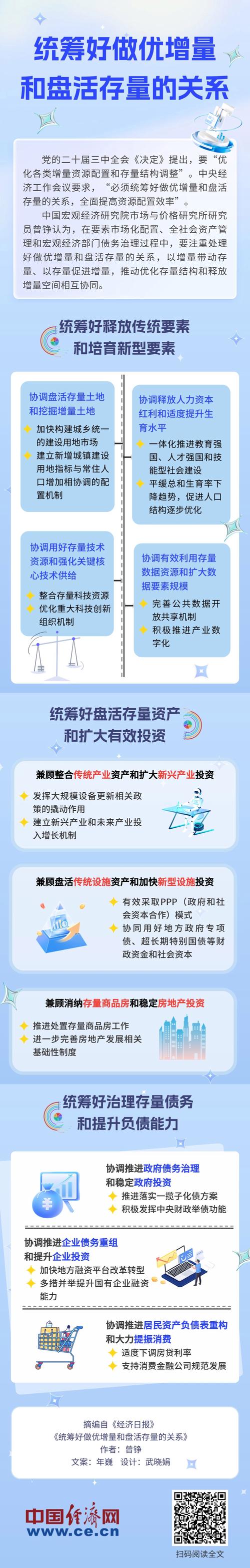 1、先盘存量信息，再做优化增量