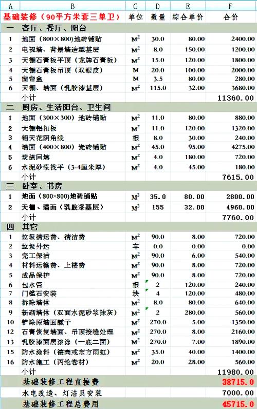 玄关背景墙装修12问：避开90%的人都踩过的坑