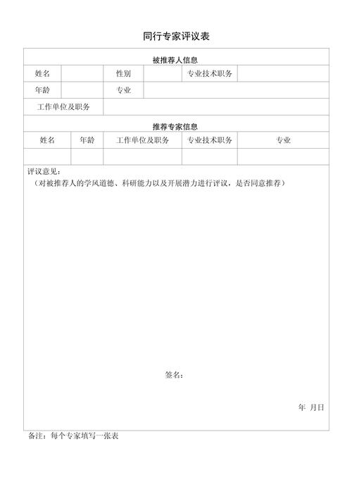 科研代表作同行专家匿名评审意见表