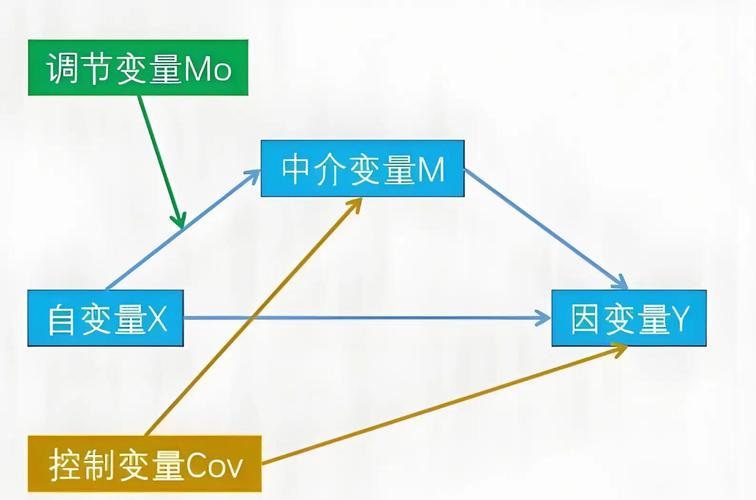 实证数据里的裁判倾向