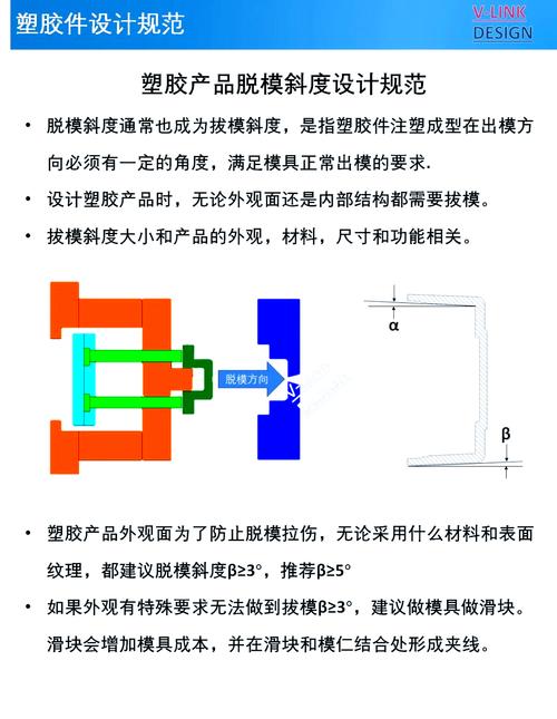 改性工程塑料模具脱模斜度CAE模拟分析图