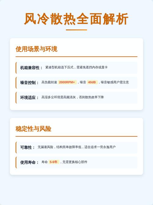 预算与特殊场景问题