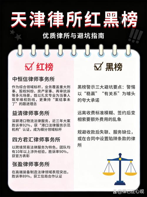 天津刑事律所选择高频避坑指南