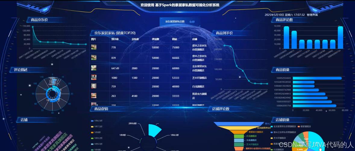 家居品牌销售给用户发送的个性化参考图截图