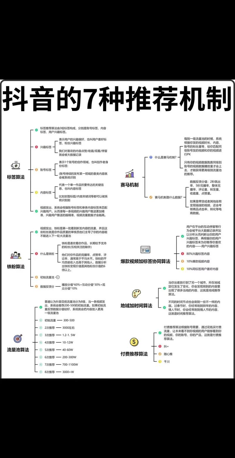 为什么刷短视频停不下来?拆解短视频的隐形成瘾陷阱-我问答网