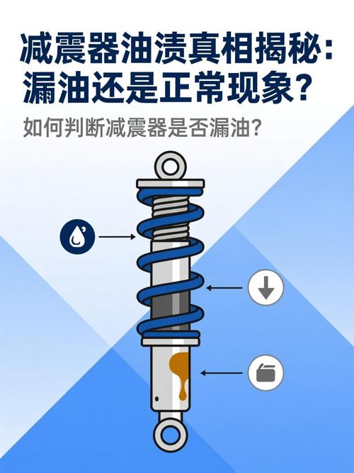 汽车减震器正常渗油与故障漏油对比图