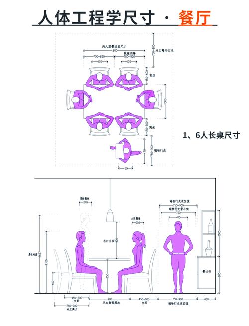 餐椅挑不对，花了大价钱买了‘刑椅’？资深工长血泪经验大公开
