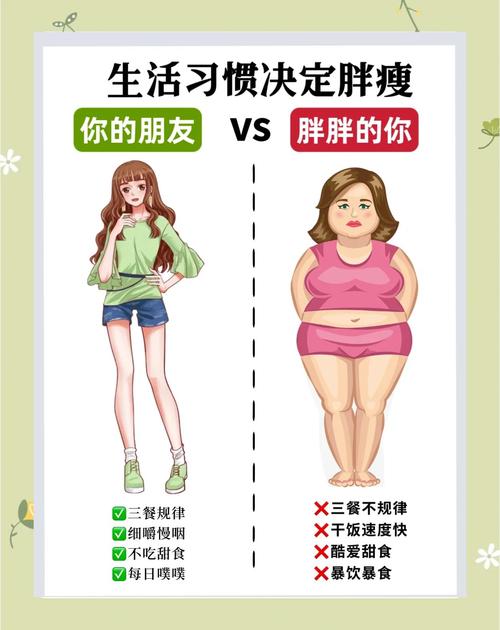 这些容易忽略的细节，也是肥胖信号