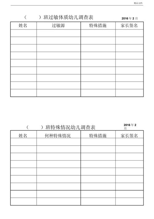 儿童过敏症状记录表