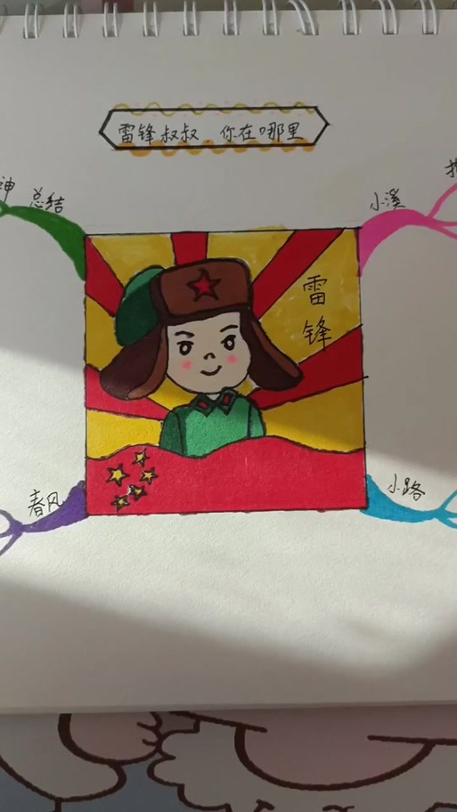 榜样力量作文思维导图考点梳理