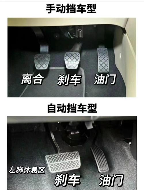 汽车刹车踏板位置刹车开关示意图