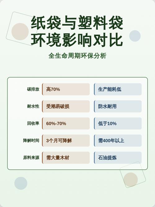 嘿,我们聊聊可持续发展这件小事儿-大讲堂