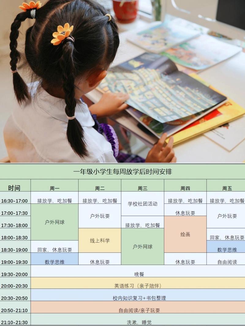 儿童时间管理计划表失败场景实拍