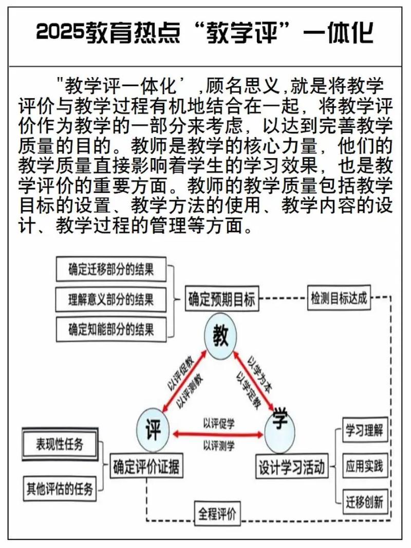 一套朴素但有效的升学评估实操框架