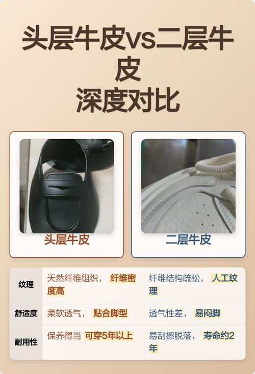 皮革家具保养:别再用湿毛巾擦了,这才是正确的打开方式-大讲堂