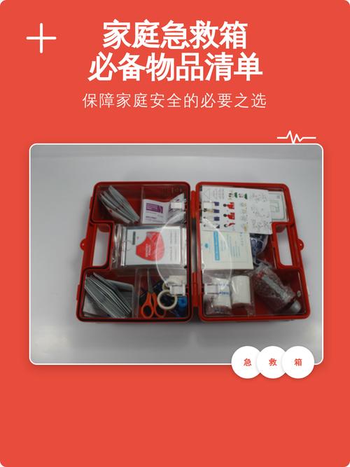 家庭急救箱必备物品分类摆放图示