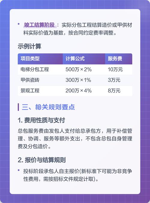 2024年工业总包服务的新变化