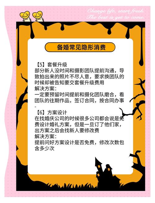 婚庆套餐对比表 隐形消费陷阱 合同漏洞示意图