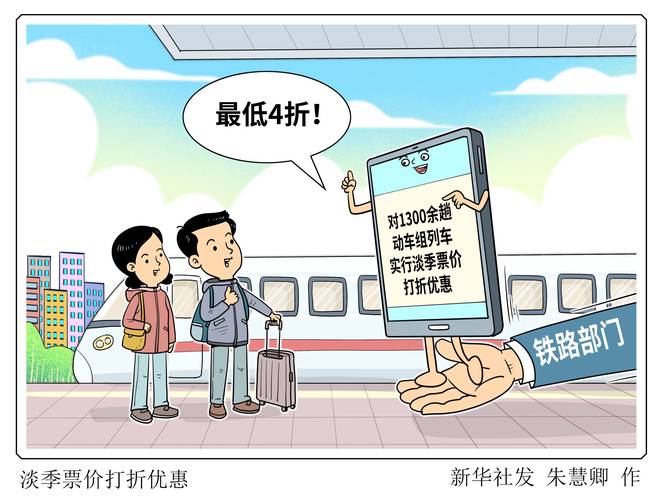 7. 淡季出行有多划算?