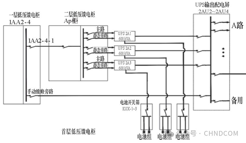 工业级UPS配电柜内部接线与布局