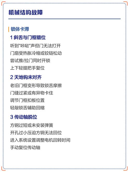 装修选智能门锁：12个装修业主最关心的问题解答