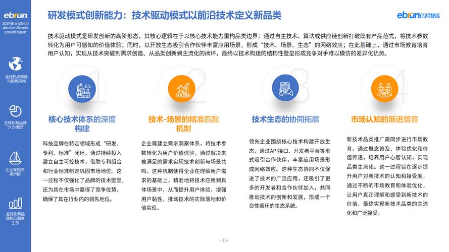 五、生成式搜索品牌偏好引导的未来趋势