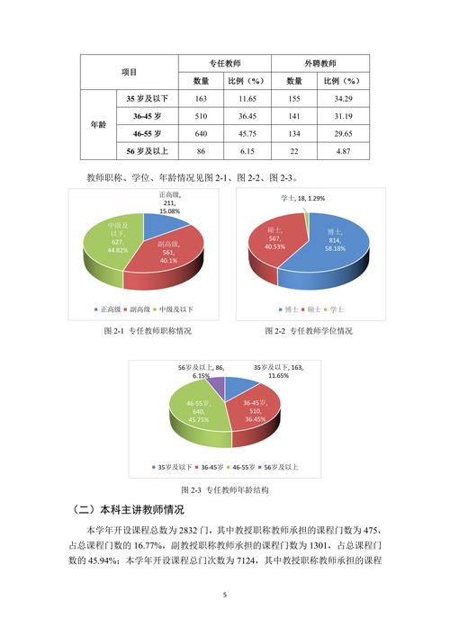 升学报考踩坑实录:没人主动告诉你的填报逻辑和避坑指南-如东教育网