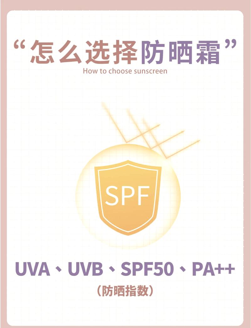选对SPF，还要注意这几个细节