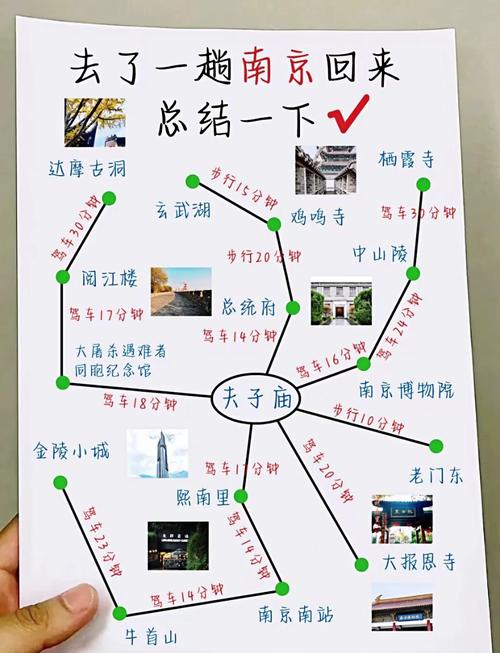 避坑指南:南京旅游自由行攻略的硬核部分