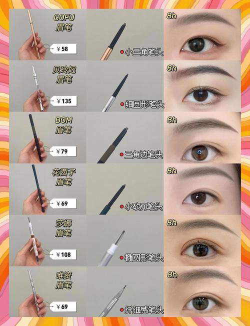 新手画眉基本工具合照 眉笔眉粉染眉膏