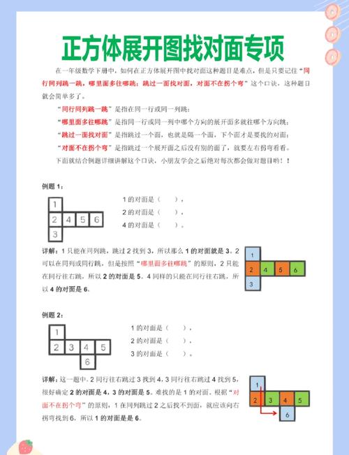 不同空间怎么选?记住这几个数