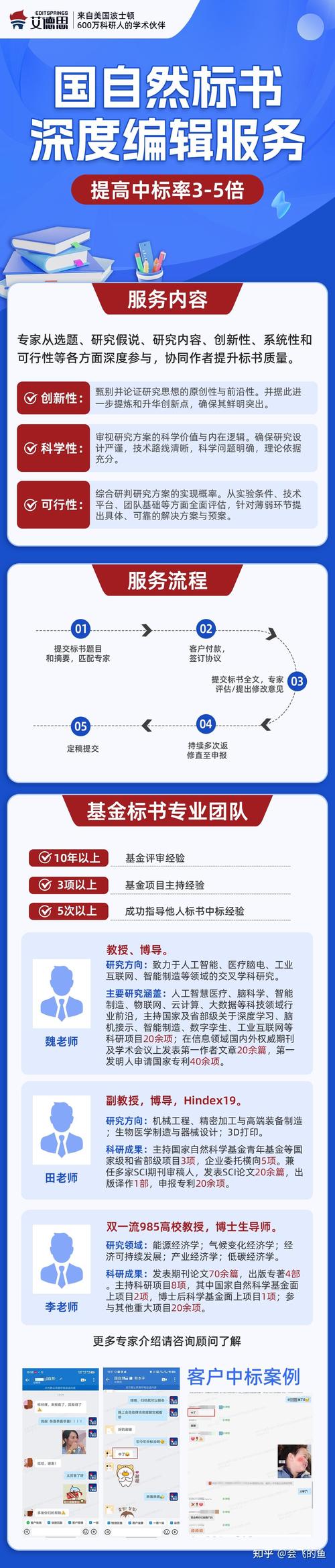 审核与打款：等多久？有异议怎么办？